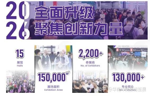 2026華南展隆重啟幕！四展聯(lián)動(dòng)打造印包全產(chǎn)業(yè)鏈超級(jí)生態(tài)圈