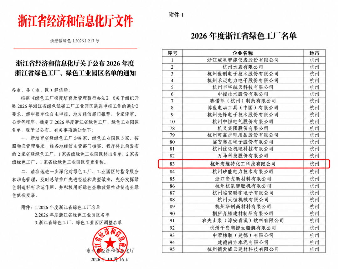 喜訊！海維特榮獲“2026年度浙江省綠色工廠”稱號！