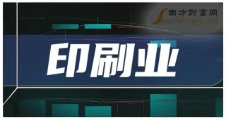 2024年商業印刷市場展望：應繼續進攻，而不是防守！