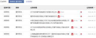 包材大王套現7億，虧損離場？