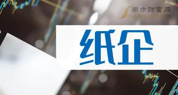 歐洲四大紙企開啟新一輪漲價，及美國紙包裝巨頭7億美元出售工廠！