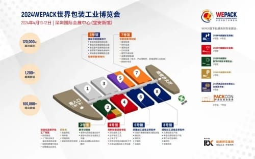 暢通全球包裝產業供應鏈，2024WEPACK世界包裝工業博覽會亮點超前劇透！
