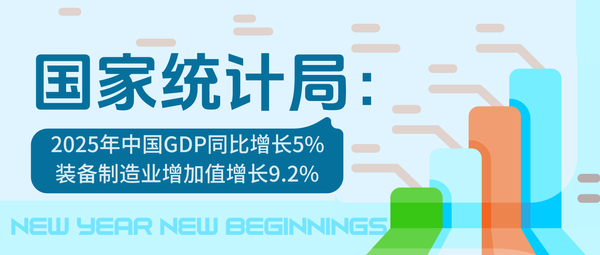 國家統計局：2025年中國GDP同比增長5%