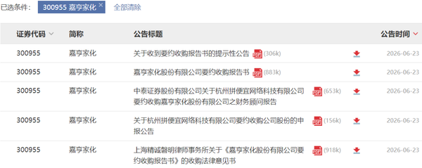 包材大王套現7億，虧損離場？
